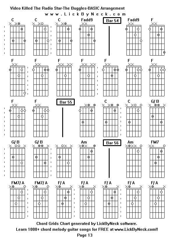 Chord Grids Chart of chord melody fingerstyle guitar song-Video Killed The Radio Star-The Buggles-BASIC Arrangement,generated by LickByNeck software.